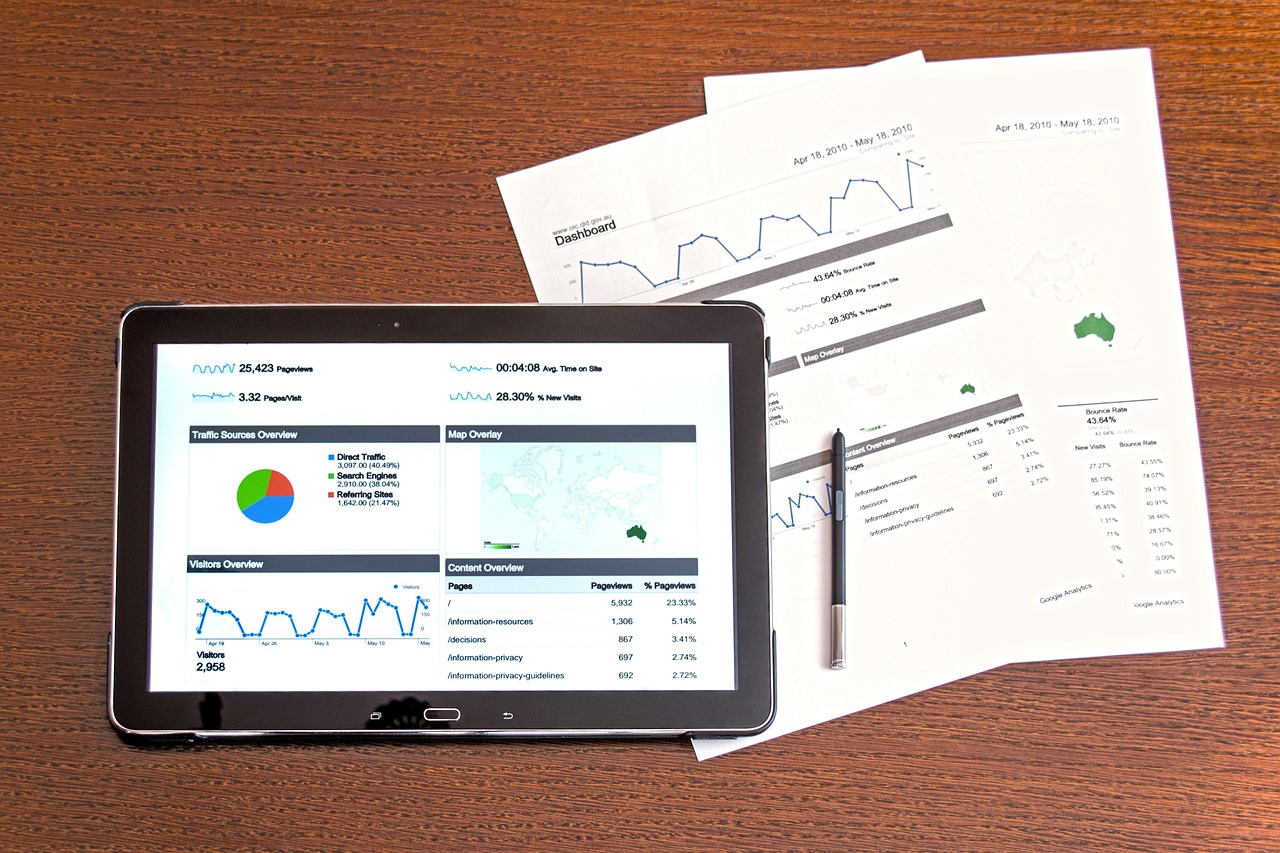 Beneficios del Marketing Digital